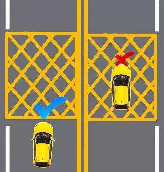 网状线是禁停标线,表示禁止以任何原因停车的区域.