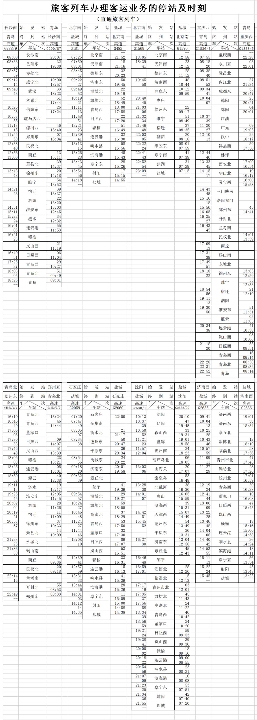 南京到扬州火车时刻表