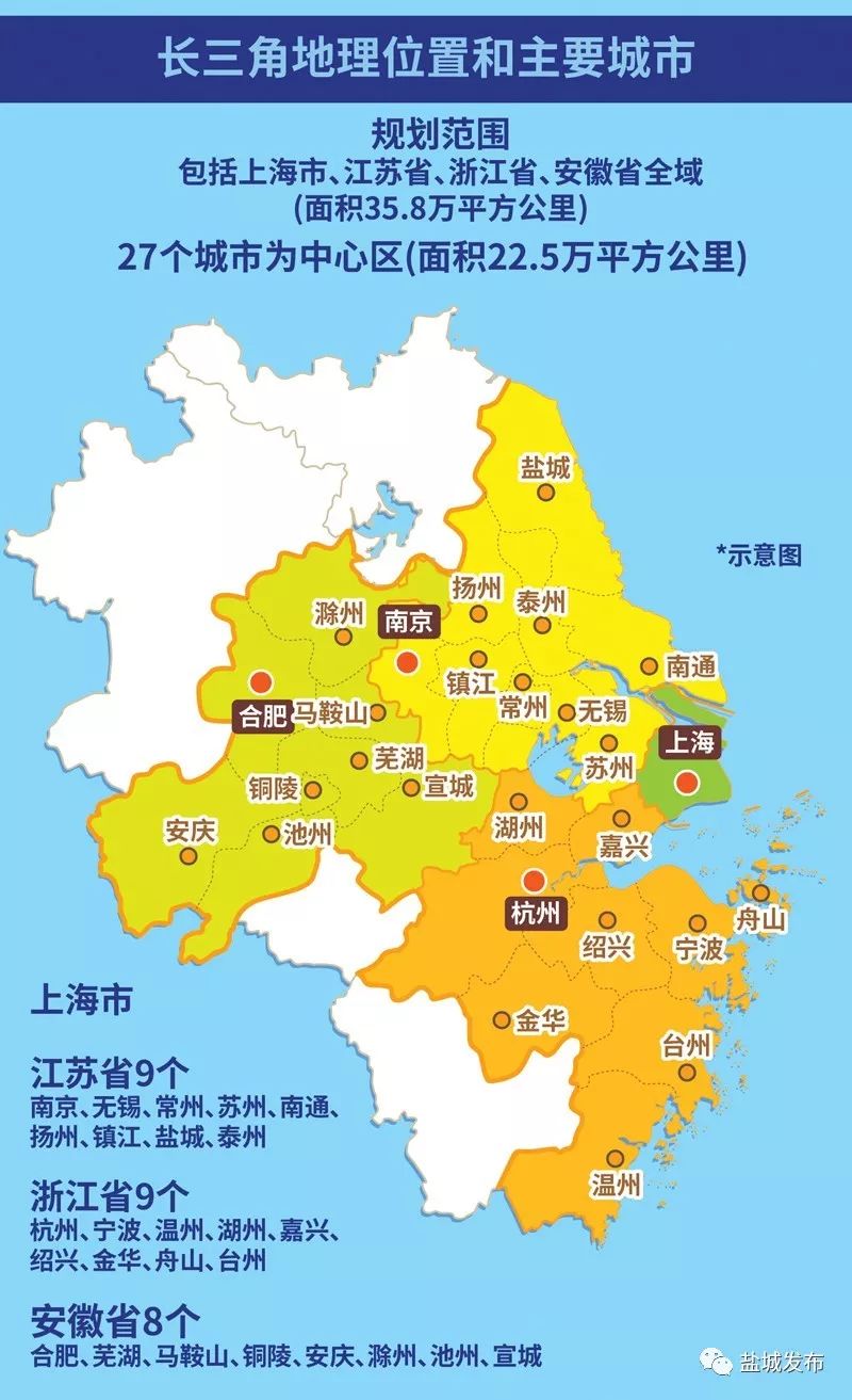 【权威发布】2019年盐城十大新闻