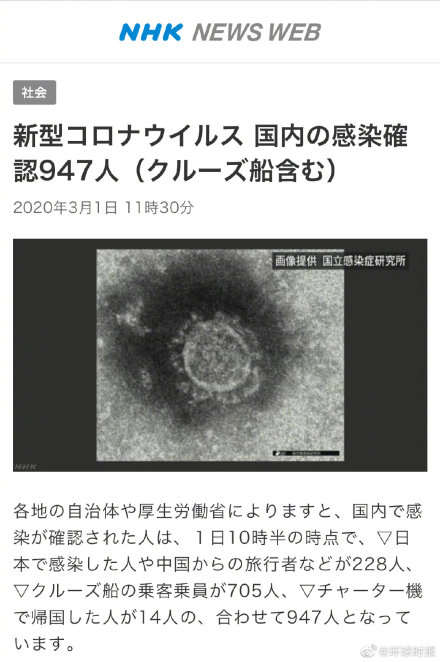 日本国内新冠肺炎确诊感染者共947人 国际新闻 盐城网 盐城第一新闻网 盐城广播电视总台主办的视频新闻门户网站