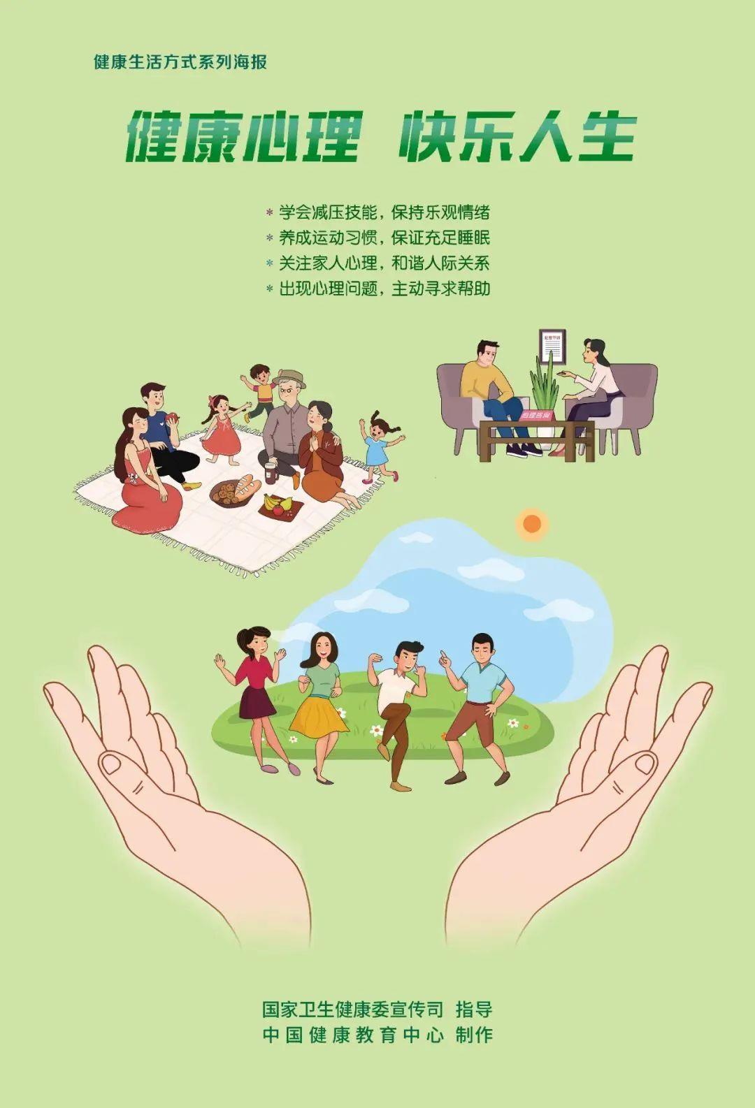 中文儿童身体部位认识身体五官器官早教学习启蒙海报贴纸墙贴-Taobao