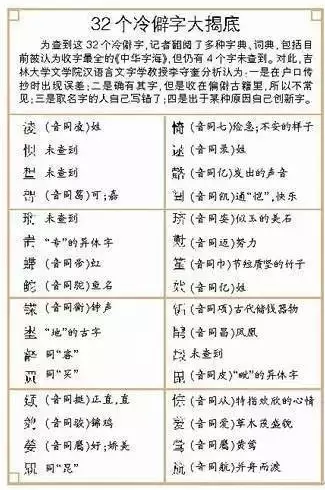 你的名字含有冷僻字!身份证还能正常使用吗?