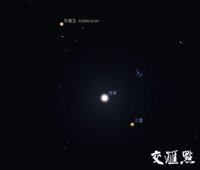 指环王 三颗 红星 相继伴月 2月夜空上演浪漫行星合月 社会新闻 盐城网 盐城第一新闻网 盐城广播电视总台主办的视频新闻门户网站