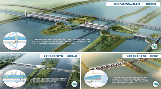 千里淮河固安澜！写在淮河入海水道二期工程开工之际 社会新闻 盐城网 盐城第一新闻网 盐城广播电视总台主办的视频新闻门户网站