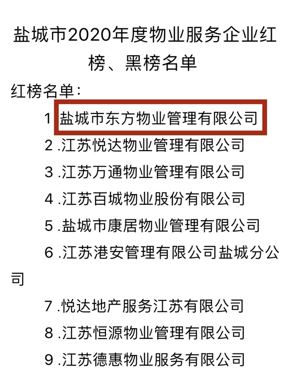 物业提交信用教育是什么(物业信用扣10分有啥影响)